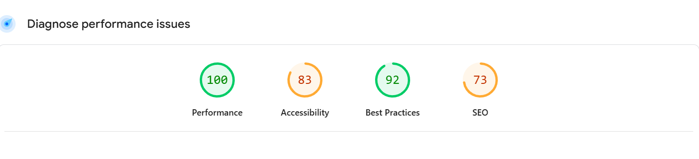 Google PageSpeed Insights 100 Score